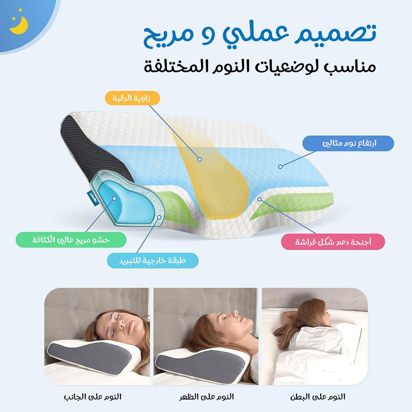 وسادة الرقبة الطبية Derila – نوم هادئ بلا آلام